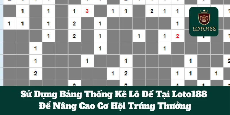 Sử Dụng Bảng Thống Kê Lô Đề Tại Loto188 Để Nâng Cao Cơ Hội Trúng Thưởng
