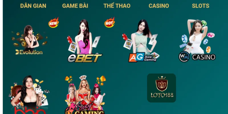 Giới Thiệu Loto188: Sự Lựa Chọn Hoàn Hảo Cho Bet Thủ 2 Lịch sử hình thành và phát triển của loto188