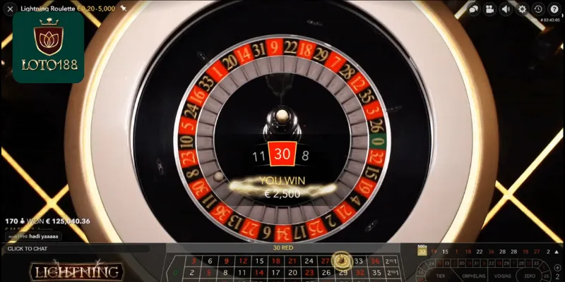 Roulette Lightning Live Loto188: Tìm Hiểu Quy Tắc Chơi Hiệu Quả 3 Chiến lược chơi hiệu quả trong Roulette Lightning Live loto188